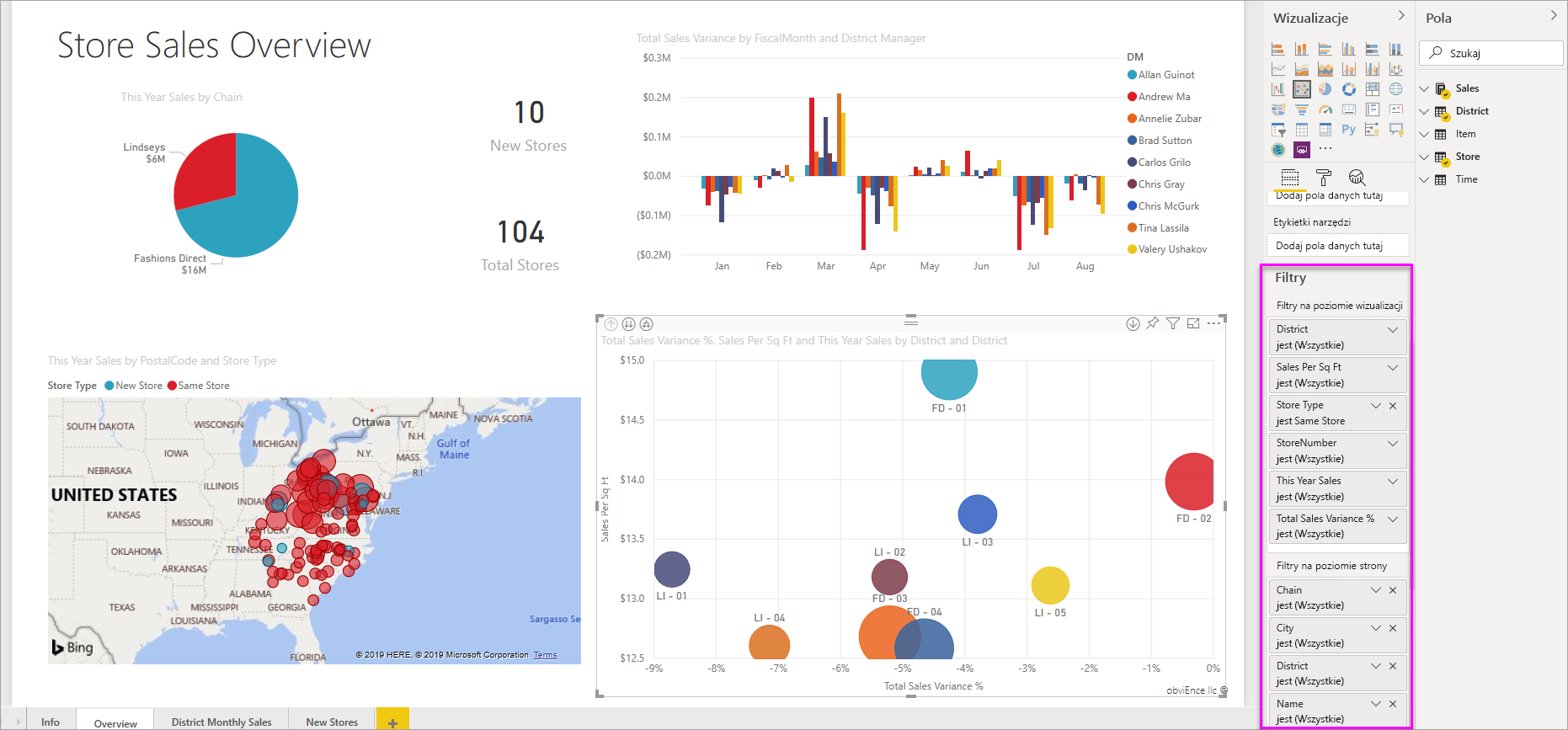 Screenshot of a dashboard, highlighting a filters pane in Editing view.