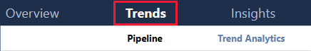 Screenshot shows the navigation buttons with Trends selected.