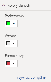 Zrzut ekranu przedstawiający wybór kolorów we właściwościach.
