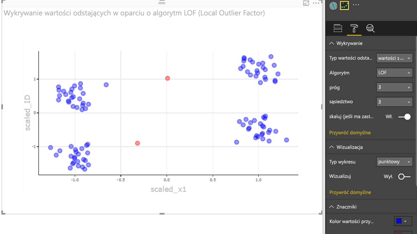 Screenshot shows Outliers detection.