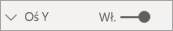 Zrzut ekranu przedstawiający suwak Włączone dla osi Y.