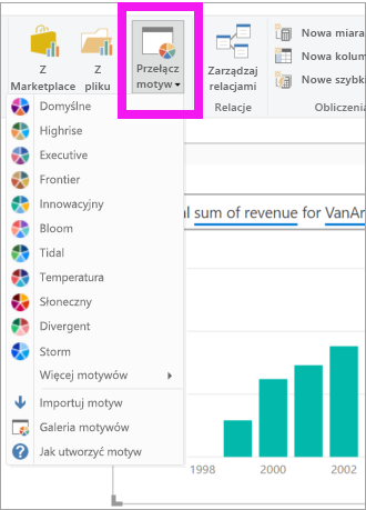 Screenshot that shows how to select the Themes drop-down menu in Power BI Desktop.