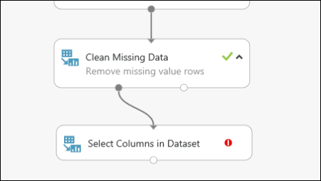 Łączenie modułu „Select Columns in Dataset” (Wybieranie kolumn w zestawie danych) z modułem „Clean Missing Data” (Czyszczenie brakujących danych)