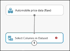 Dodawanie modułu „Select Columns in Dataset” (Wybieranie kolumn w zestawie danych) do obszaru roboczego eksperymentu i tworzenie połączenia