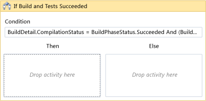 Workflow after If activity is expanded