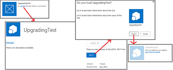 The UI steps for updating an app