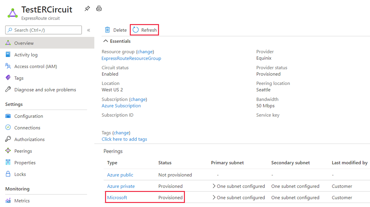 Azure portal - Microsoft peering with provisioned status