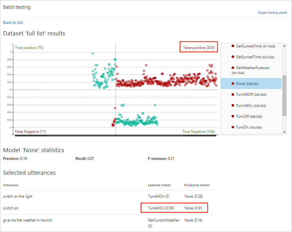 Declarações selecionadas por seção