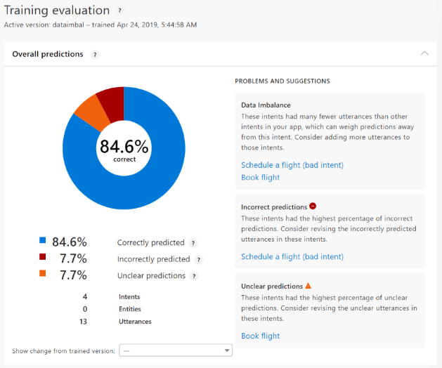 O cartão Avaliação do treinamento contém a primeira área de informações sobre a precisão geral do aplicativo.