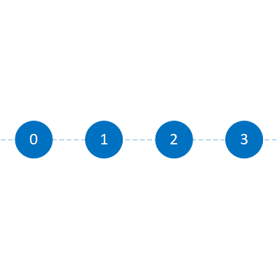 Matriz linear de quatro microfones