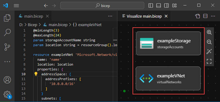 Captura de tela do diagrama do Bicep Visualizer.