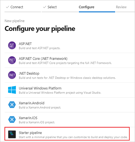 Captura de tela da seleção do tipo de pipeline a ser criado no Azure DevOps