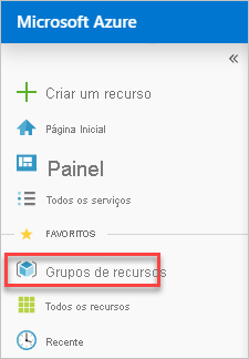 Captura de tela da seleção de grupos de recursos no portal do Azure