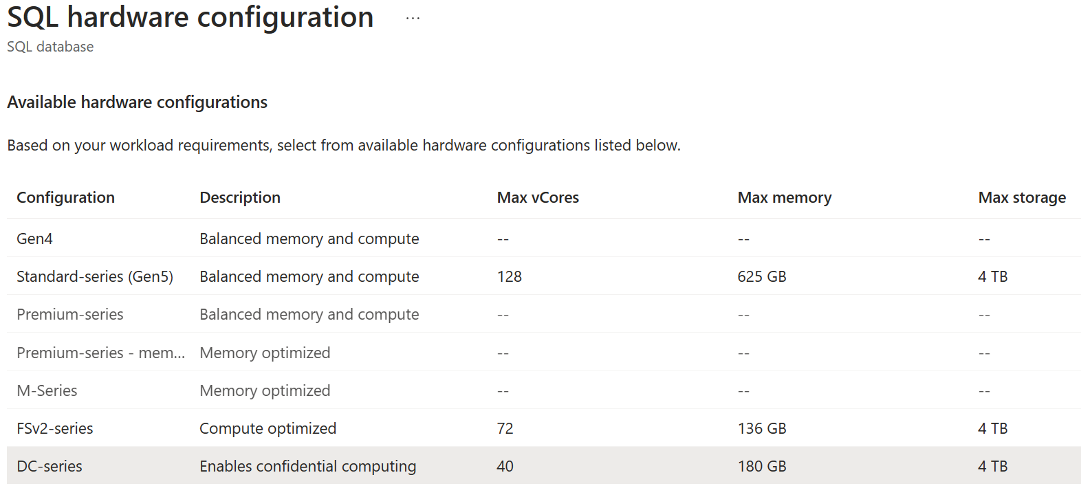 Captura de tela do portal do Azure mostrando como Configurar o banco de dados da série DC.