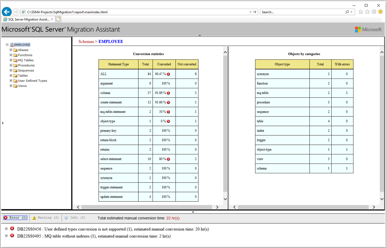 Captura de tela do relatório que você analisa para identificar erros ou avisos.