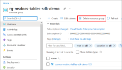 Uma captura de tela que mostra a localização do botão Excluir grupo de recursos.