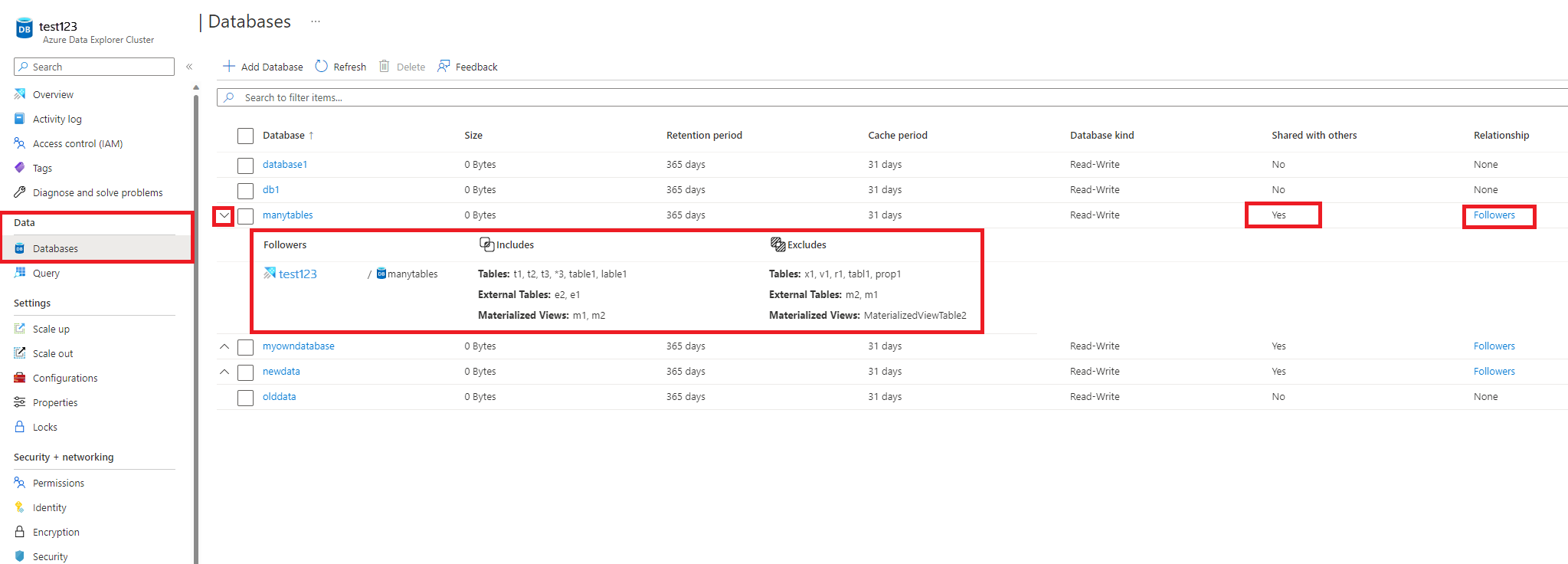 Captura de tela de bancos de dados compartilhados com outras pessoas para marcar cluster líder.