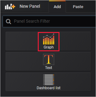 Captura de tela da página para adicionar um painel, com a opção de grafo realçada.