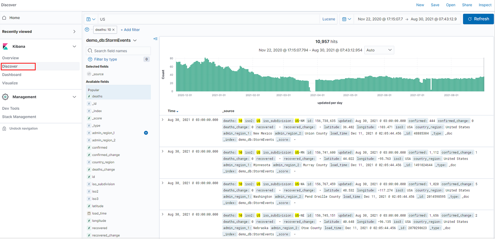 Captura de tela da aba Discover no Kibana.