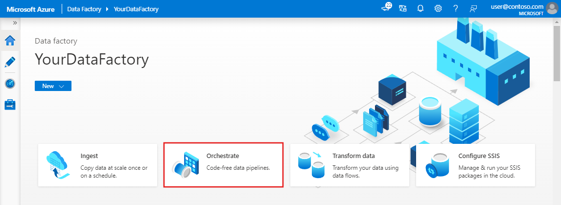 Captura de tela que mostra a página inicial do data factory com o botão Orquestrar realçado.