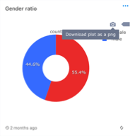 Baixar visualização como imagem