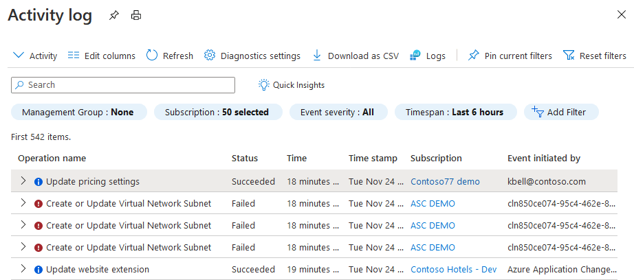 Captura de tela de um log de atividades do Azure mostrando um evento de alteração de preço.