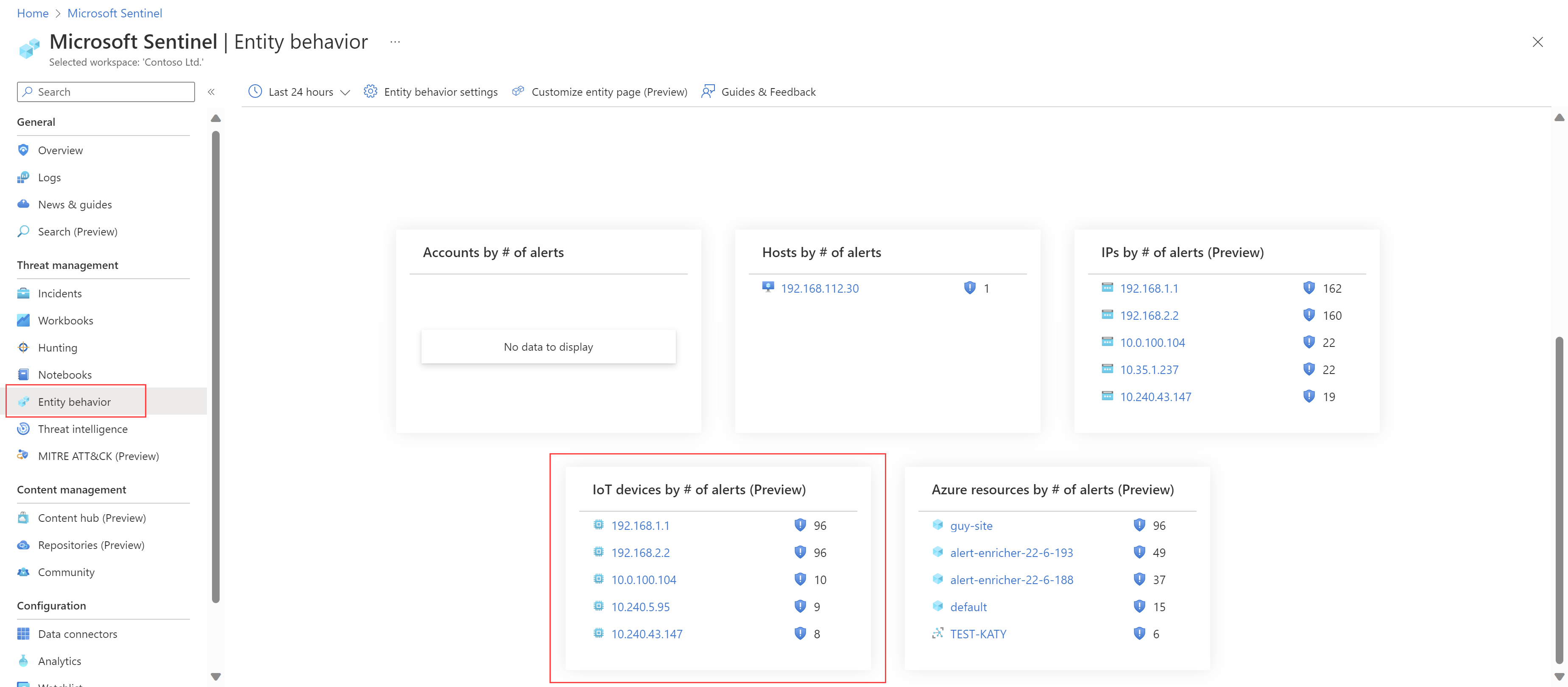 Captura de tela da página comportamento da entidade no Microsoft Sentinel.