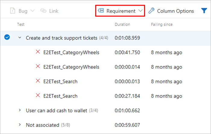 Agrupar resultados por requisitos