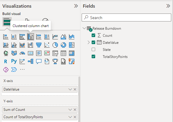 Captura de tela das seleções de Visualizações e Campos do Power BI para o relatório de gráfico de colunas clusterizadas do burndown de versão. 