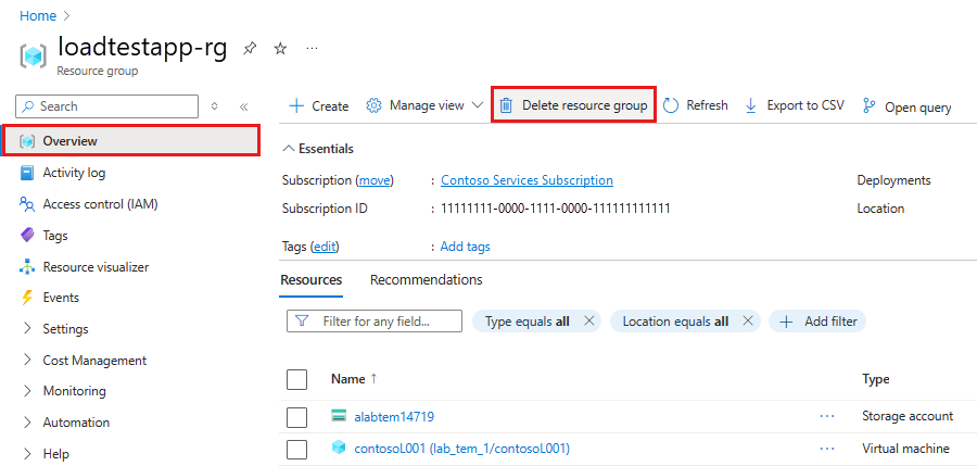 Captura de tela das seleções para excluir um grupo de recursos no portal do Azure.