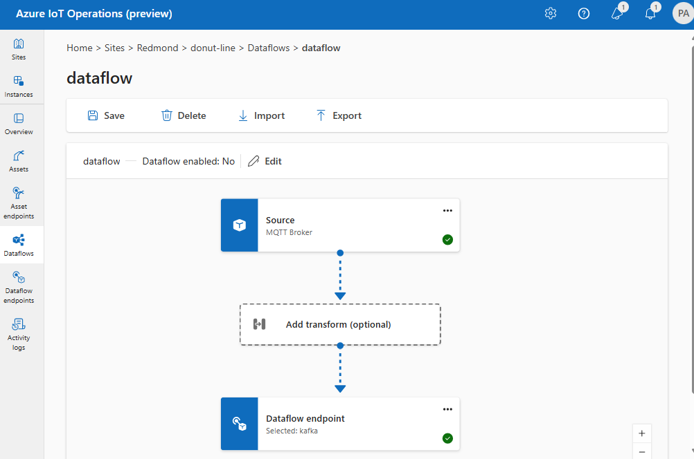 Captura de tela usando a experiência de operações para criar um fluxo de dados do MQTT para Kafka.