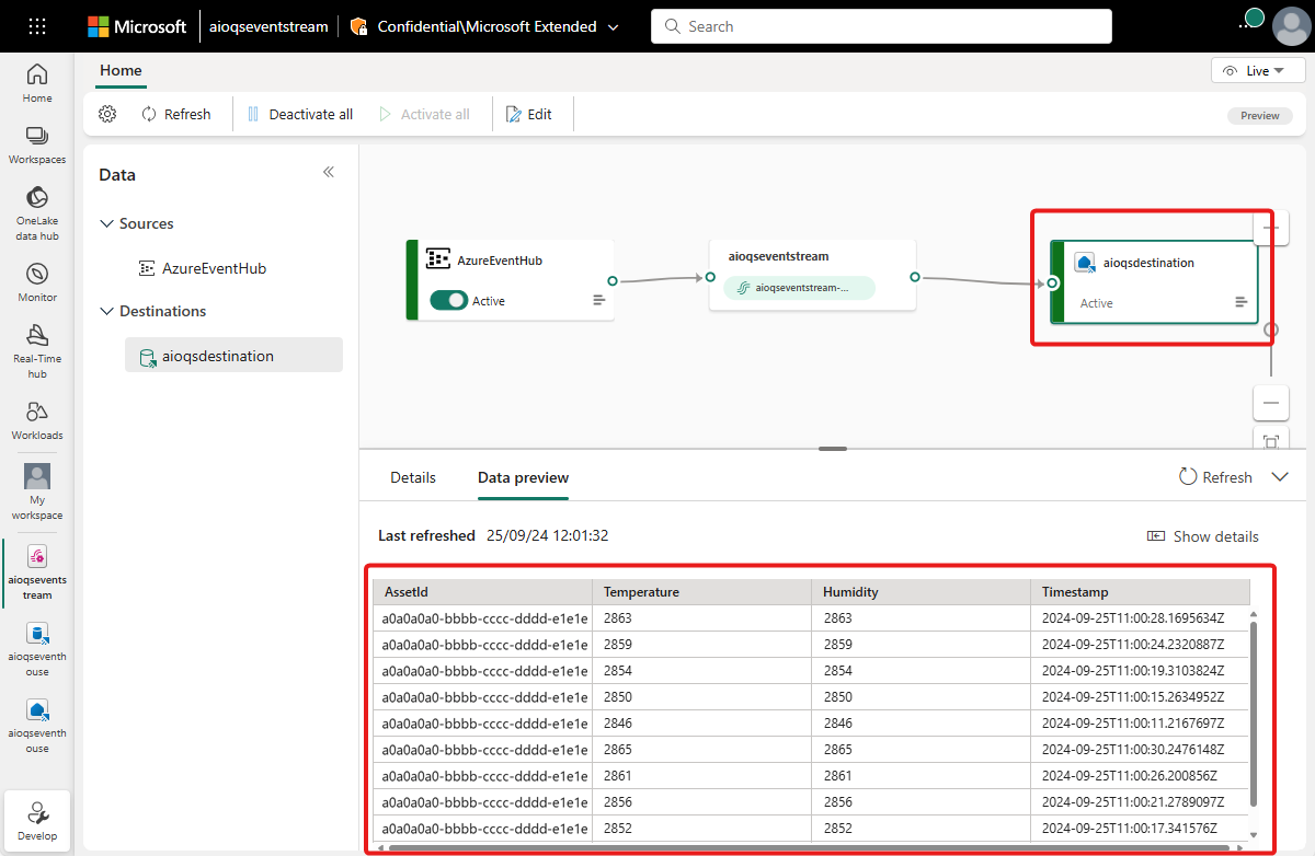 Captura de tela do fluxo de eventos com dados no destino do banco de dados KQL.