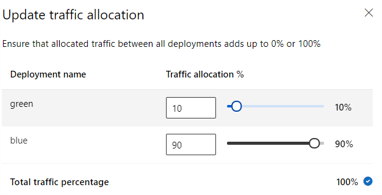 Captura de tela mostrando a interface do controle deslizante para definir a alocação de tráfego entre as implantações.