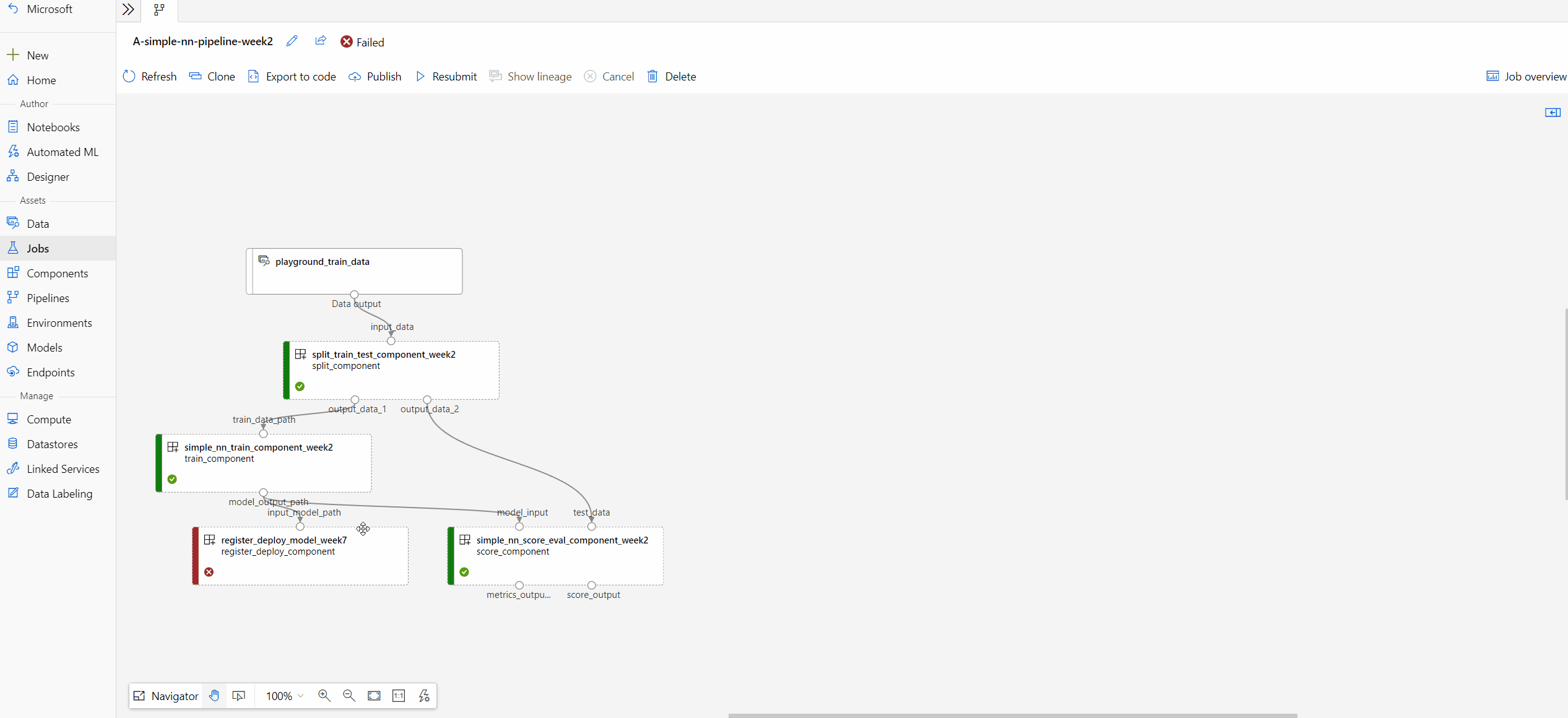 Captura de tela animada mostrando como verificar logs de nós.