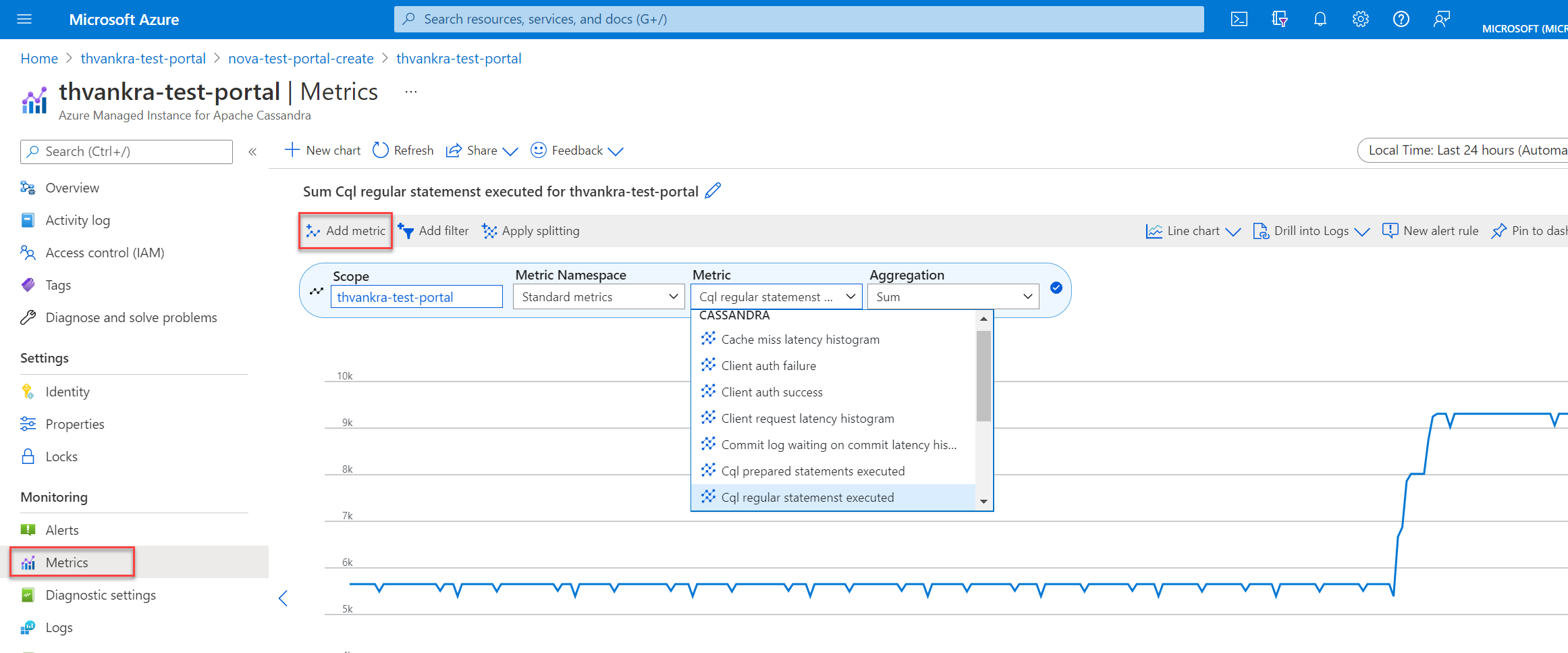 Captura de tela que mostra o painel Métricas no portal do Azure.