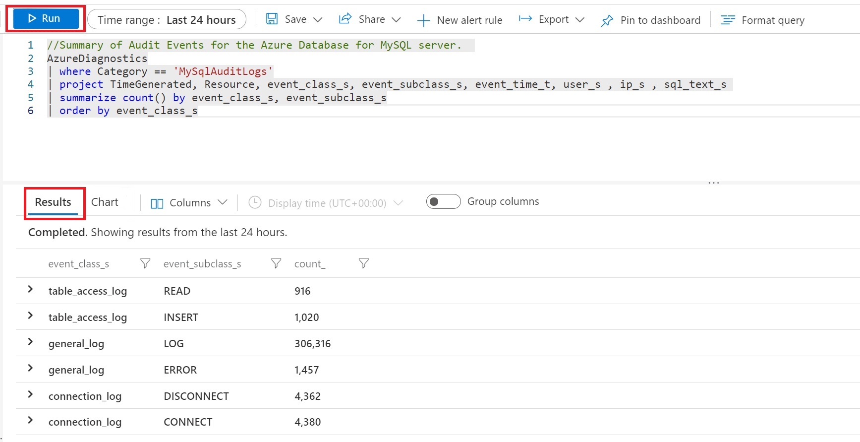 Captura de tela de um exemplo de consulta do Log Analytics que busca encontrar um resumo dos eventos auditados em um servidor específico.