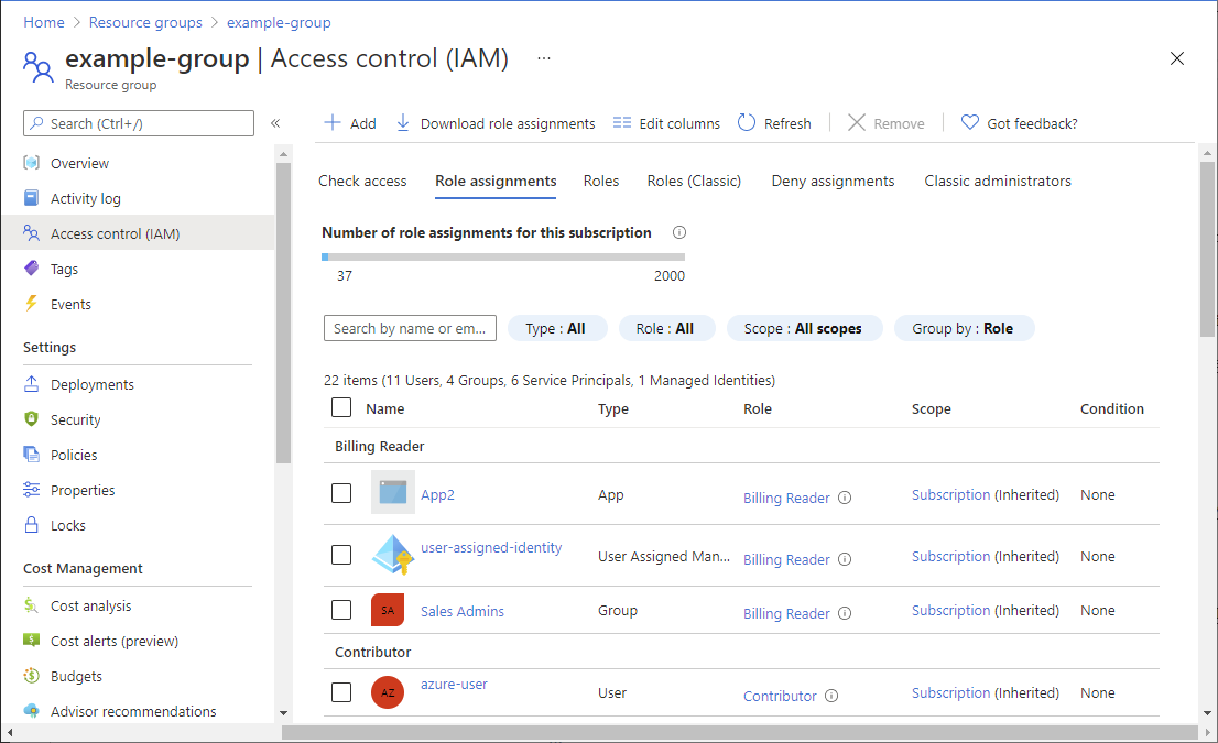 Página Controle de Acesso (IAM) do grupo de recursos.