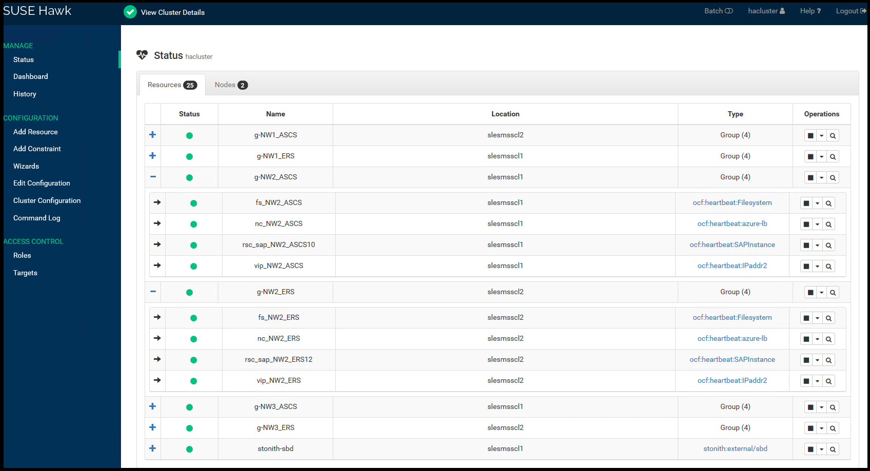 Visão geral da Alta Disponibilidade do SAP NetWeaver