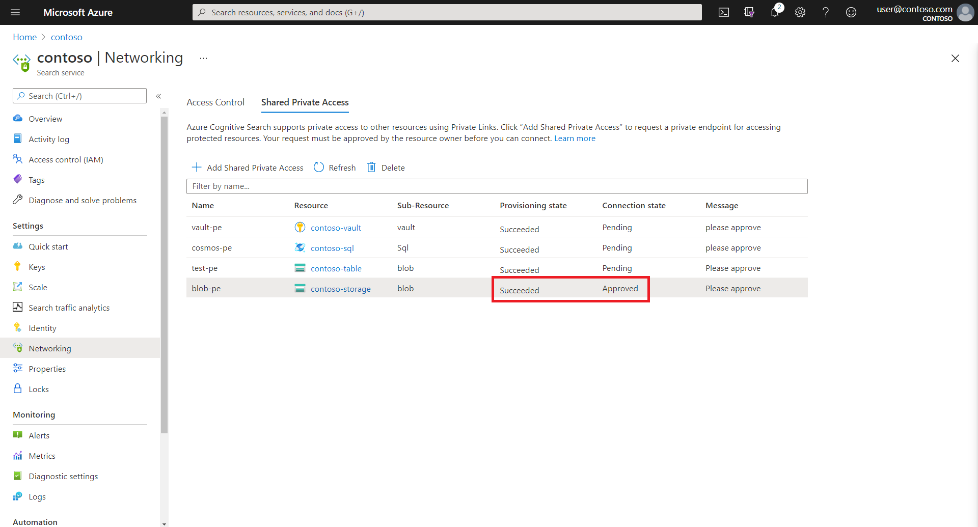 Captura de tela do portal do Azure mostrando um recurso de link privado compartilhado aprovado.