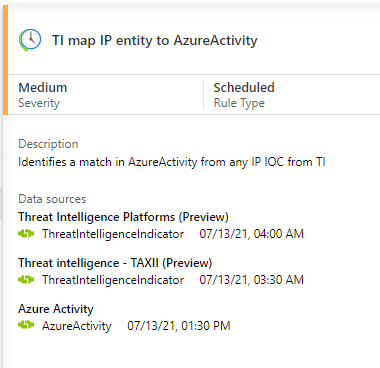 Captura de tela que mostra as fontes de dados necessárias para a regra de análise da entidade de IP do mapa de TI para AzureActivity.