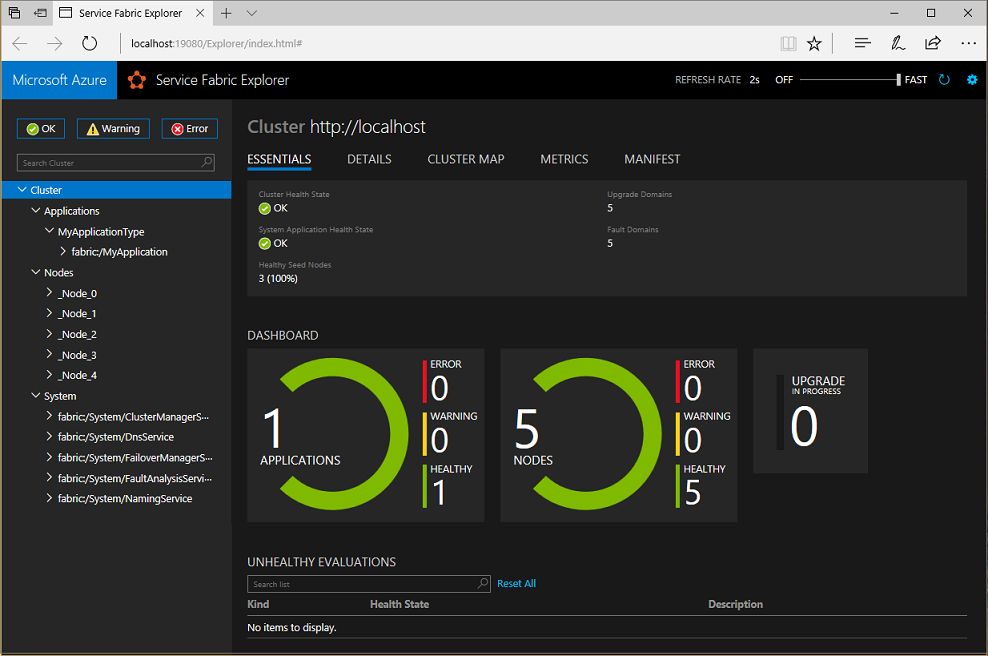 Painel de clusters do Explorador do Service Fabric