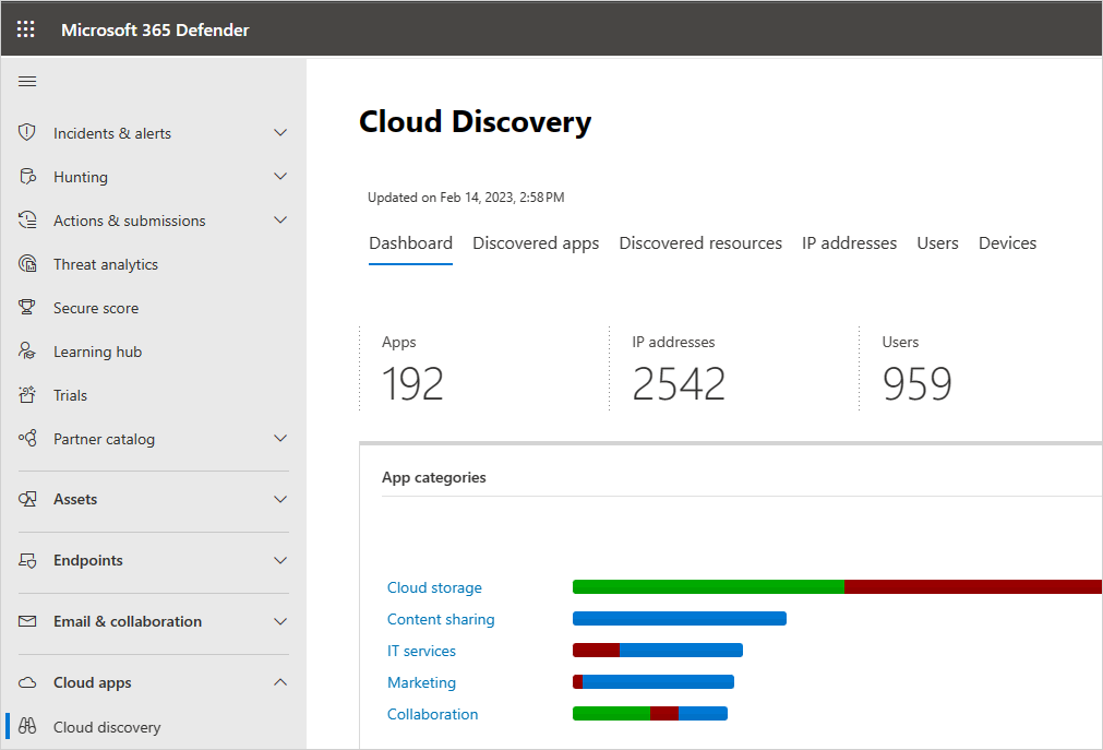 menu do painel do cloud discovery.