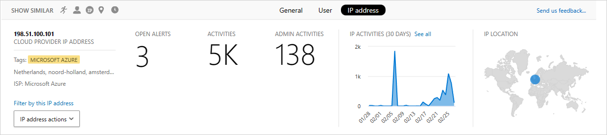 Insights de endereço IP no Defender para Aplicativos de Nuvem.