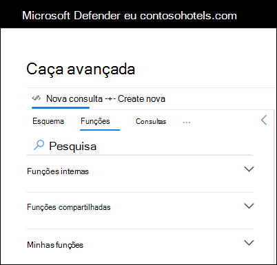 Tipos de função