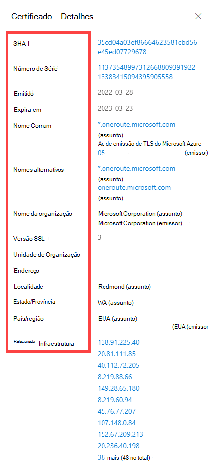 Detalhes do Certificado do Separador dados