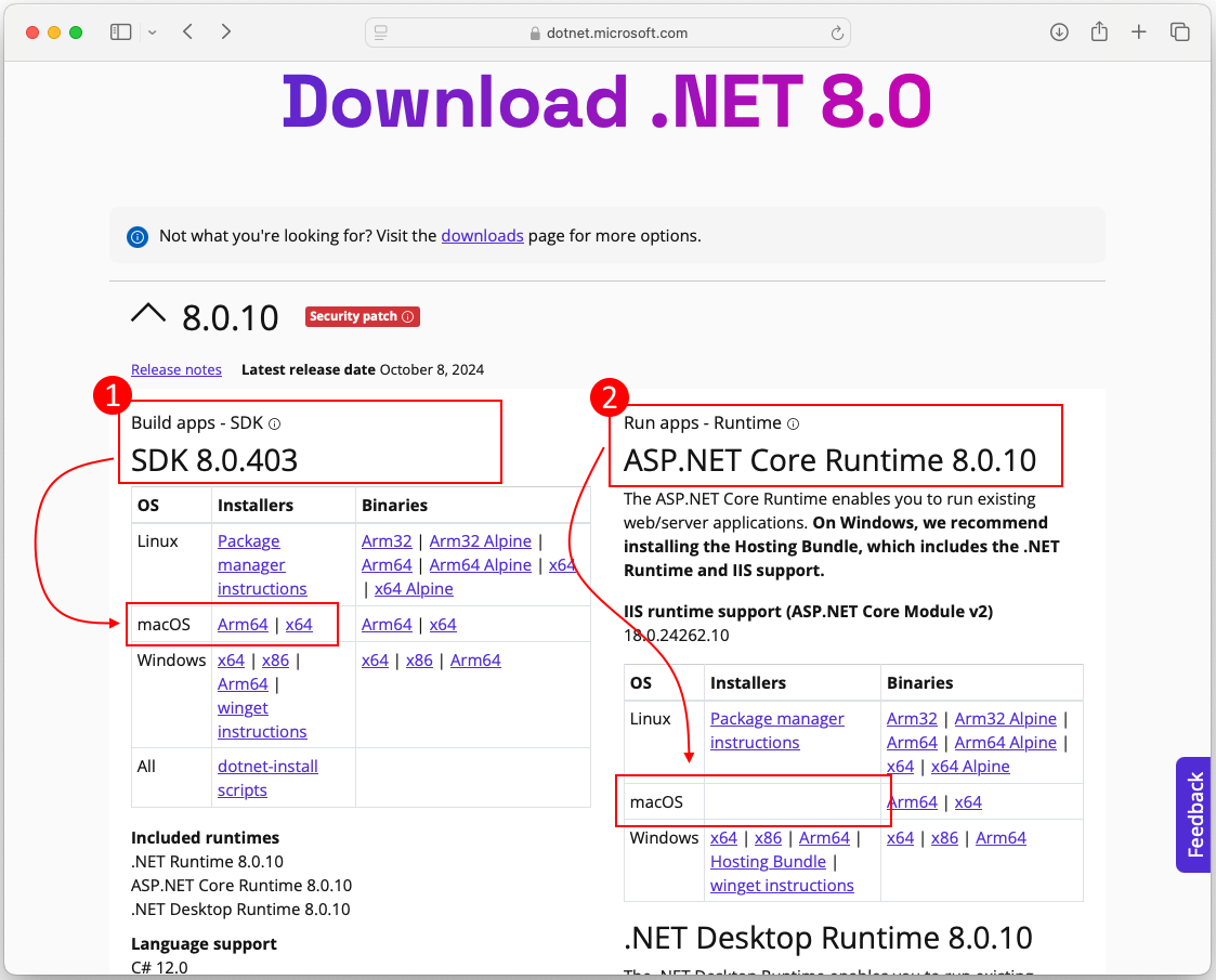 O site de download do .NET mostra os links de download do SDK e do Runtime. Os cabeçalhos do SDK e do Runtime estão destacados com uma caixa vermelha. Cada caixa tem uma seta apontando para baixo, para a seção macOS.