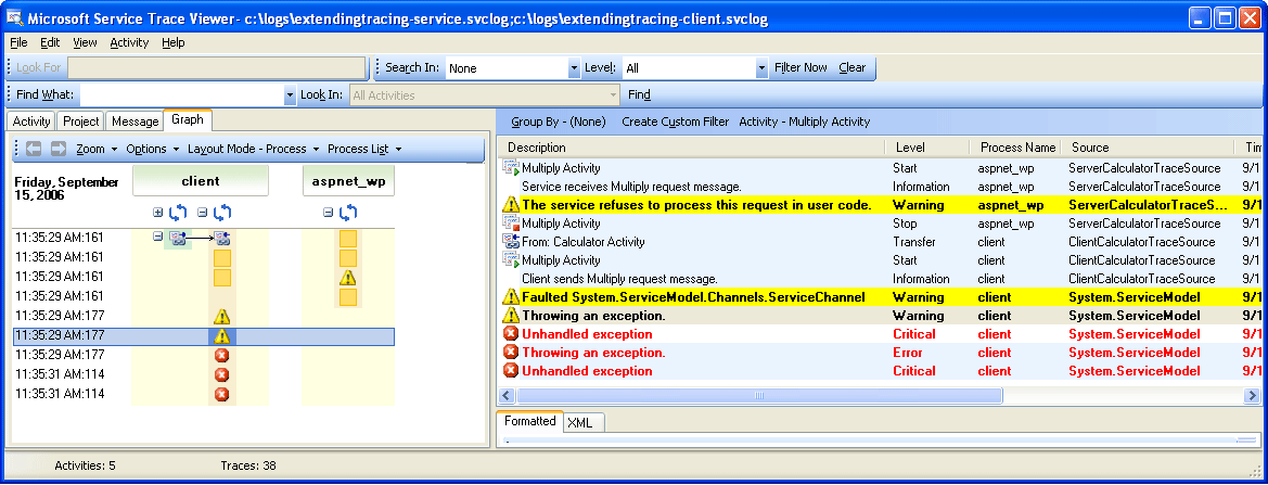 Screenshot that shows the graph view of error correlation.