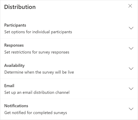 Painel de distribuição.