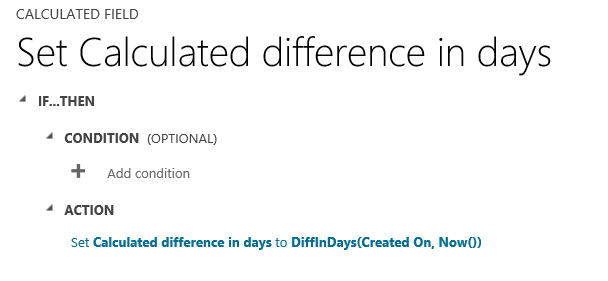 Diferença em dias desde a criação de registro.