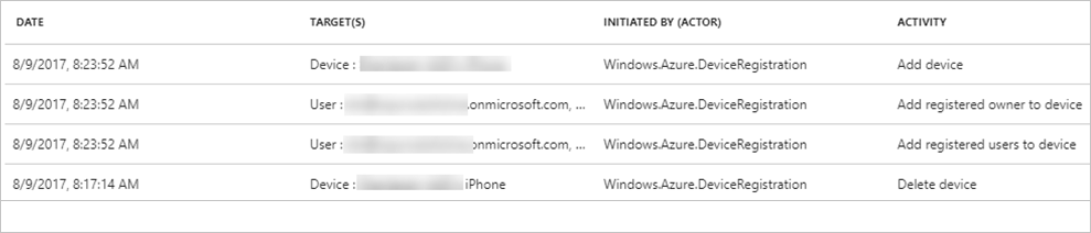 Captura de tela de uma tabela na seção Atividade da página Dispositivos. A tabela lista a data, o destino, o ator e a atividade para quatro logs de auditoria.